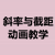 斜率与截距动画教学